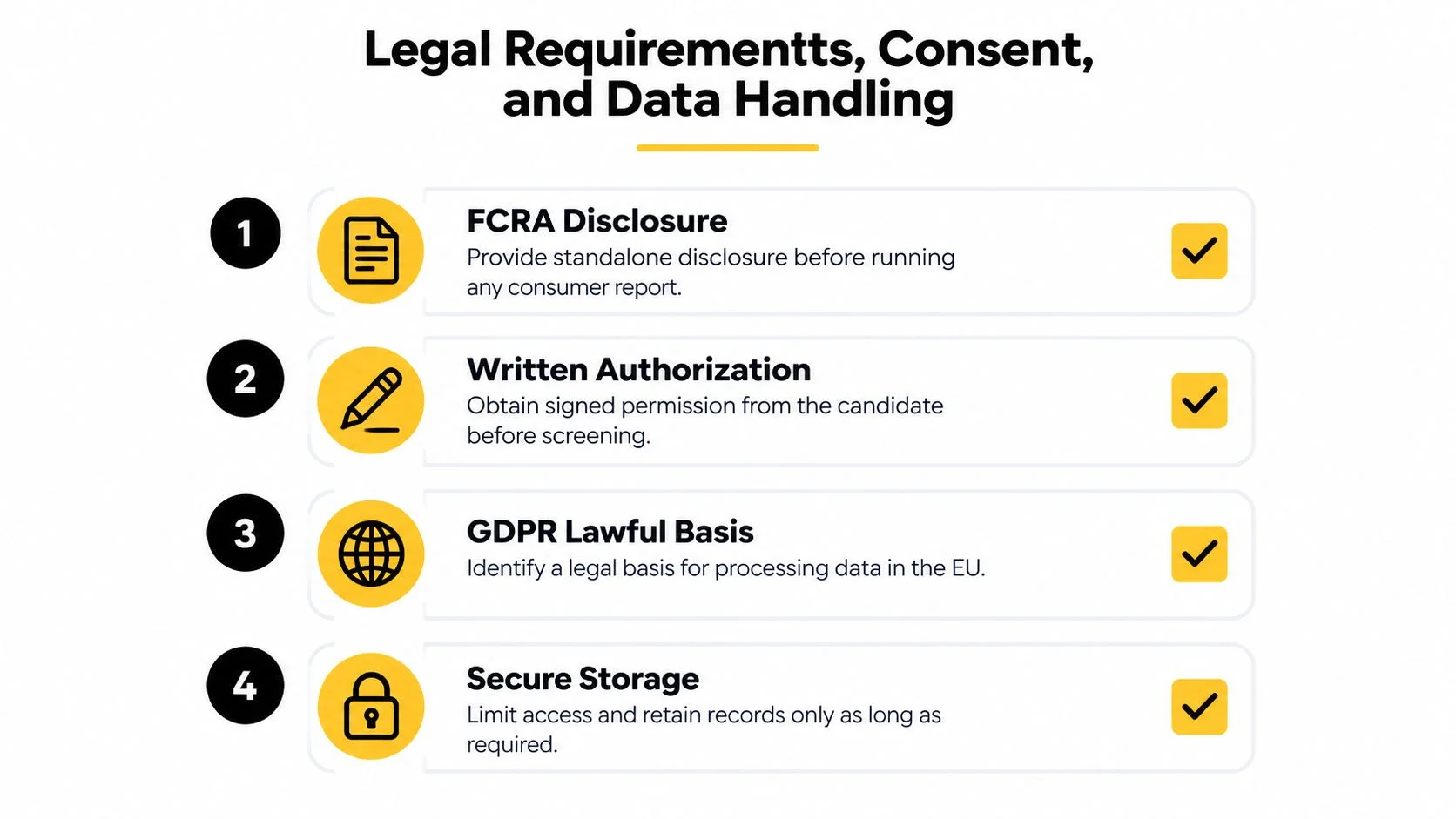 A list of four legal requirements for conducting background checks, including FCRA disclosure, authorization, GDPR, and secure storage.