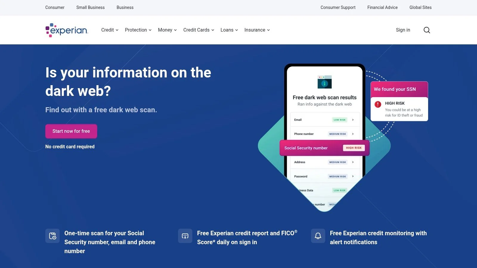 Experian Free Dark Web Scan