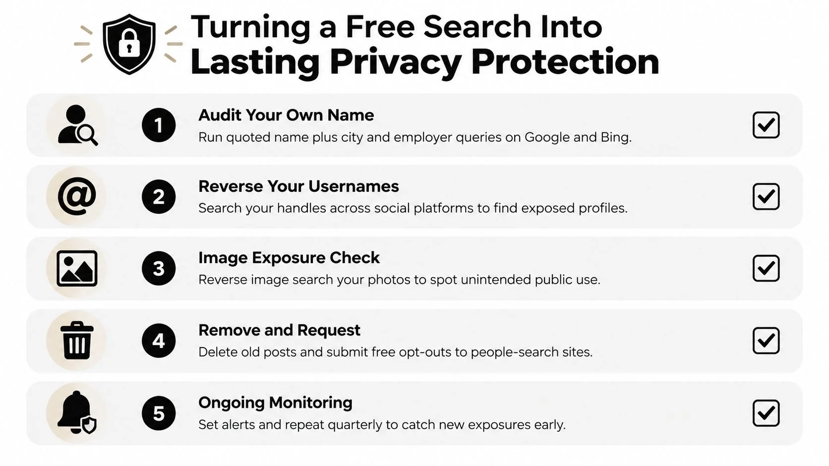 A five-step checklist illustrating how to perform a free personal privacy audit and protect your data.