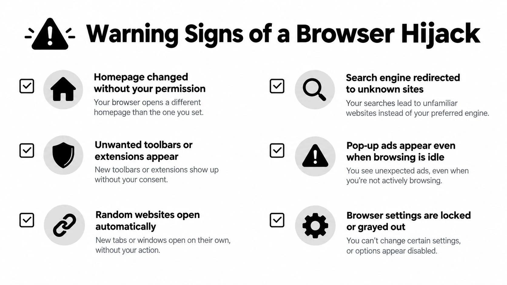 A list of six common warning signs indicating that your internet browser has been hijacked by malware.