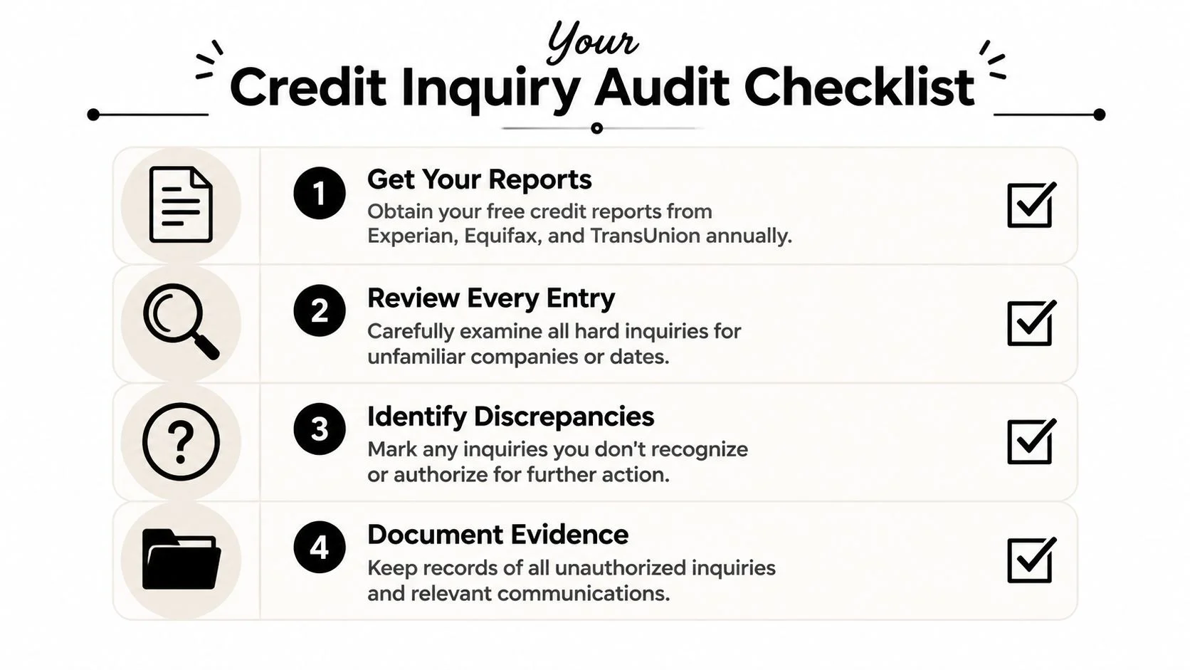 A four-step audit checklist for identifying and documenting unauthorized credit report inquiries for consumer financial health.