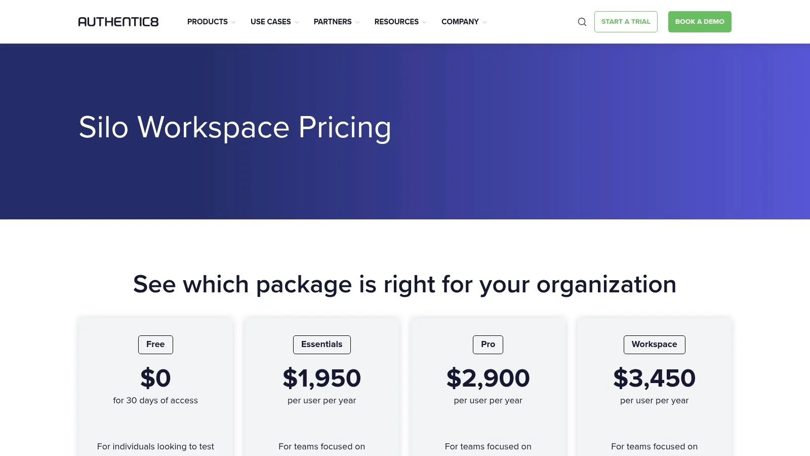 Authentic8 – Silo for Research Pricing